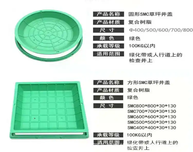 大足树脂复合种植井盖展示